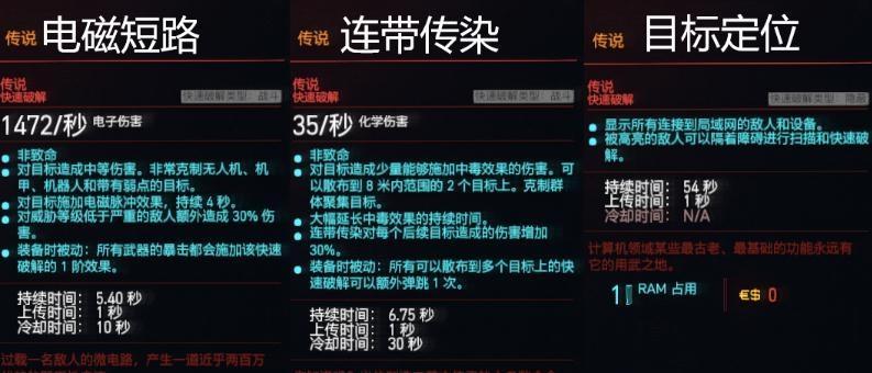 《以赛博朋克2077》武器品质提升攻略（提高品质）