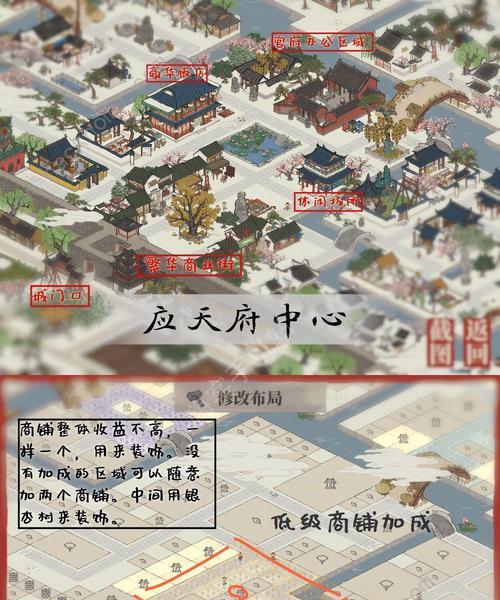 手机帝国产品定位攻略各时期高收益档位如何选择？