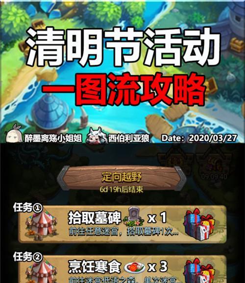 不思议迷宫影舞者冈布奥试炼怎么过？详细攻略流程一览是什么？