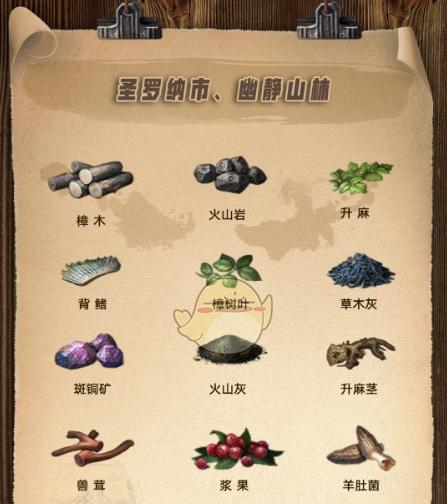 明日之后宝石山湾地图怎么玩？全攻略解析有哪些要点？