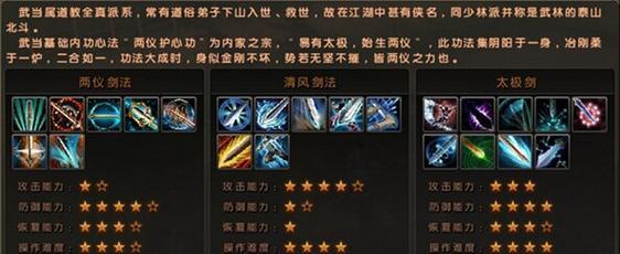 手游九阴中哪个职业最厉害？职业选择建议是什么？