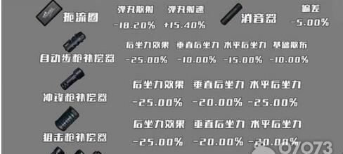 绝地求生压抢技巧是什么？如何在游戏中有效控制后坐力？