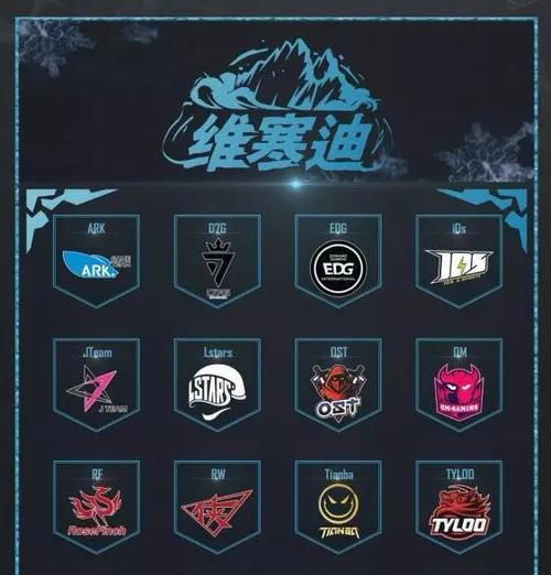 企鹅电竞橙子绝地求生玩法有哪些？