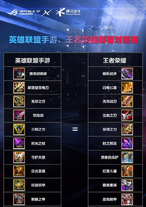 英雄联盟手游中分裂弓需要哪些装备？