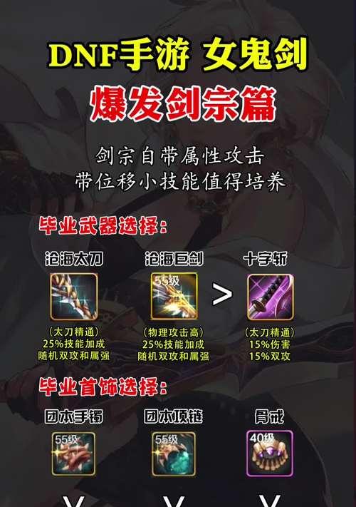 DNF剑宗武器首选属性是什么？如何选择最佳属性？
