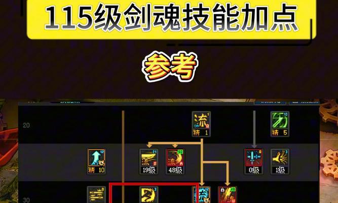 剑魂怎么转圈慢动作的？慢动作技能的使用技巧是什么？