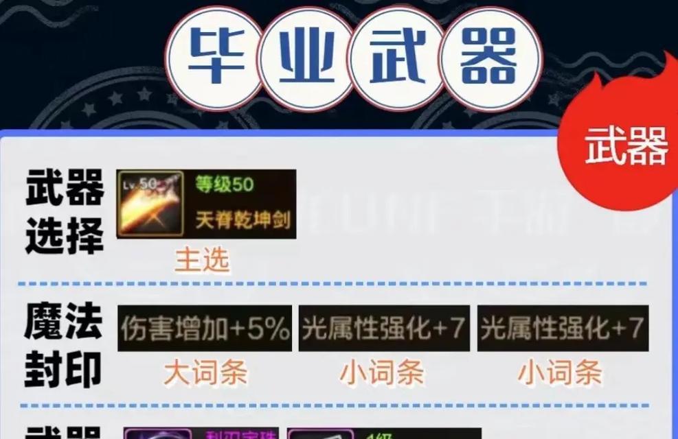 剑魂征战之忆套装如何获得？有哪些条件？