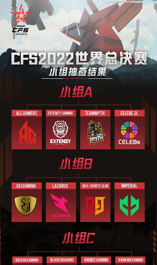 cf战队队标如何设置？设置队标有哪些要求？