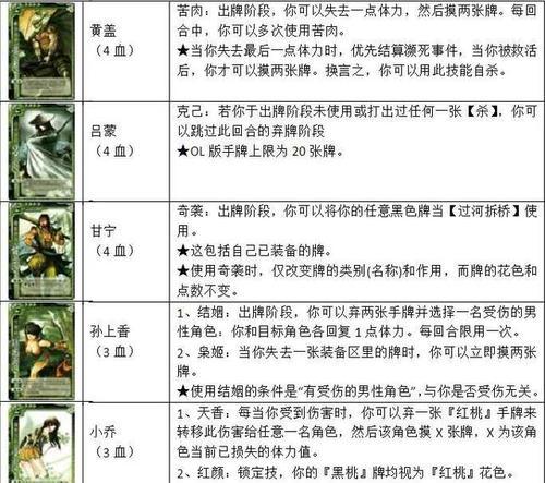 三国杀卡牌鬼武将怎么玩儿？游戏策略和技巧是什么？