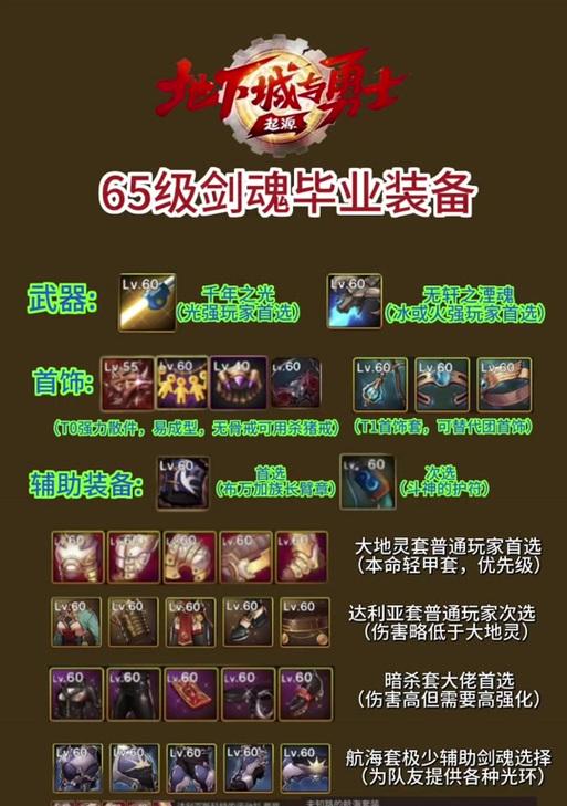 剑魂装备技能攻击格挡技巧有哪些？