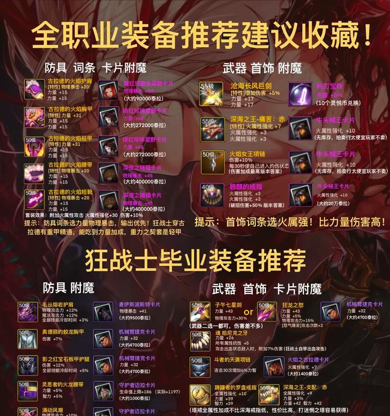 DNF中如何装备才能达到满属性？满属性装备有什么好处？