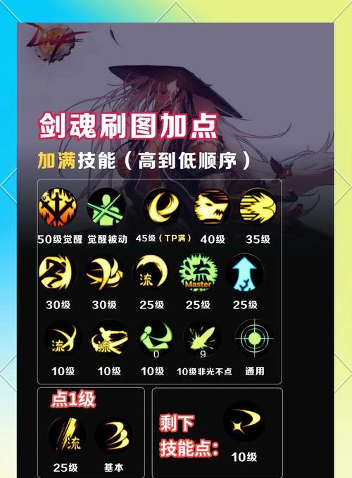 剑魂触发耳环的条件是什么？