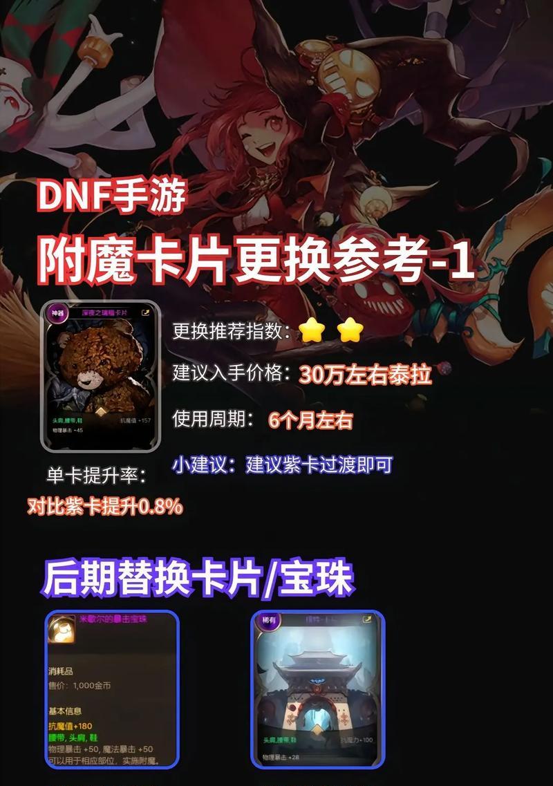 圣骑士在手游地下城中应选择哪种属性卡？属性卡对角色有何影响？
