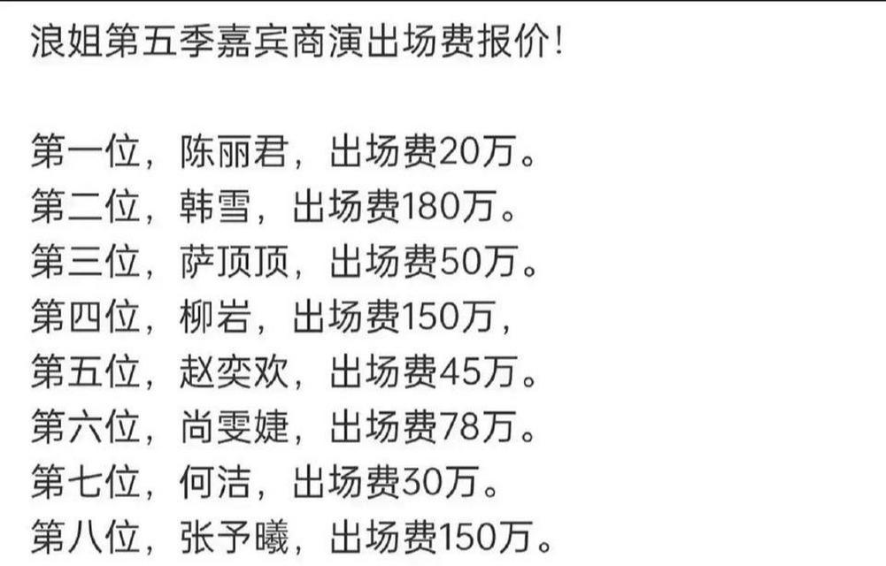 菲姐为cf张涛刷号的费用是多少？