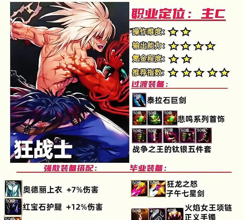 地下城真名装备制作方法是什么？需要哪些材料？