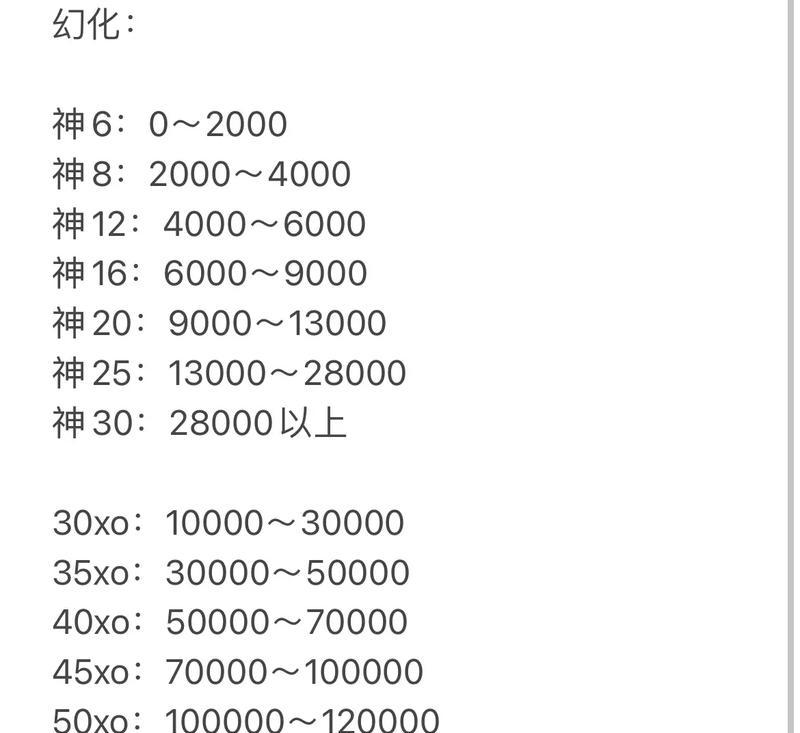 魔域手游新区预约号的步骤是什么？