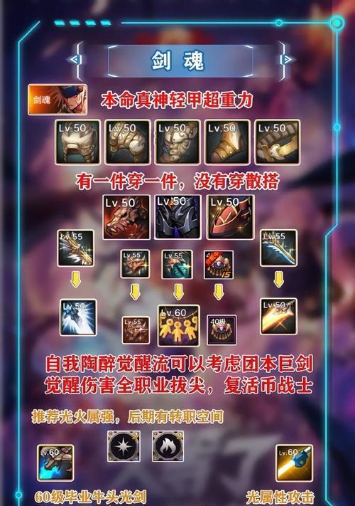 神界剑魂装备技能如何搭配？搭配原则和推荐组合是什么？