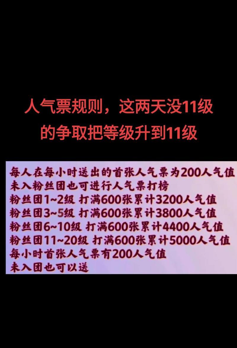 DNF中人气值对应的票数是多少？