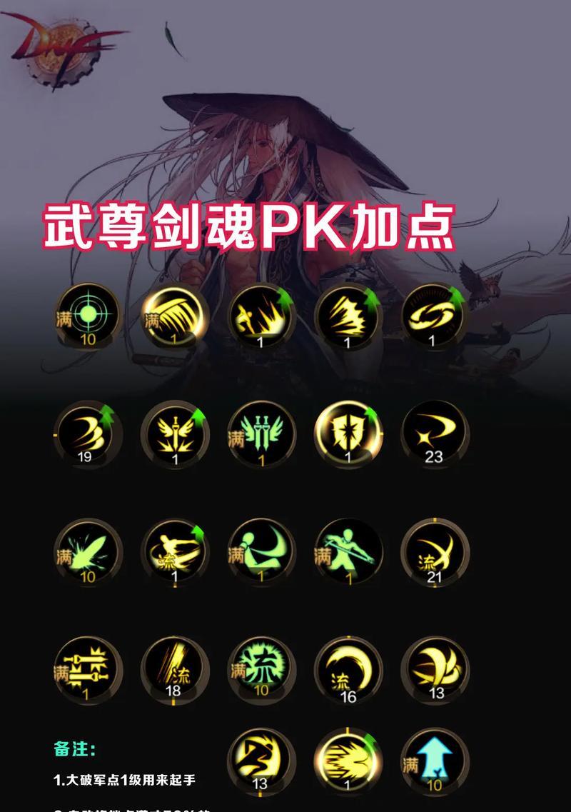 dnf剑魂技能空格键如何自定义？