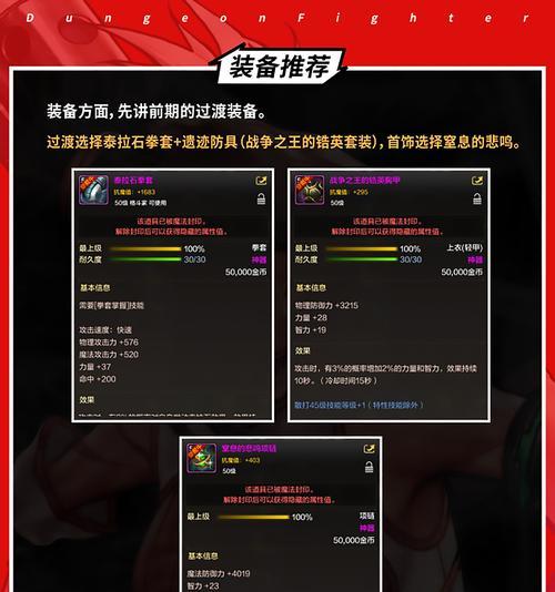 烈火装备在DNF中的属性和用途是什么？