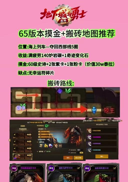 dnf剧情困难模式有什么作用？开启后能带来哪些好处？