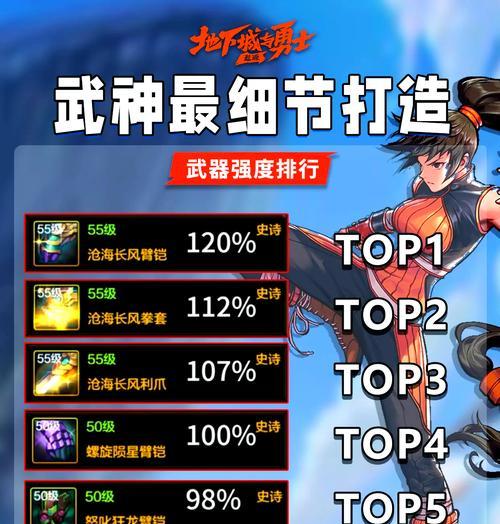 dnf定制职业武神是什么？武神的定制技能有哪些？