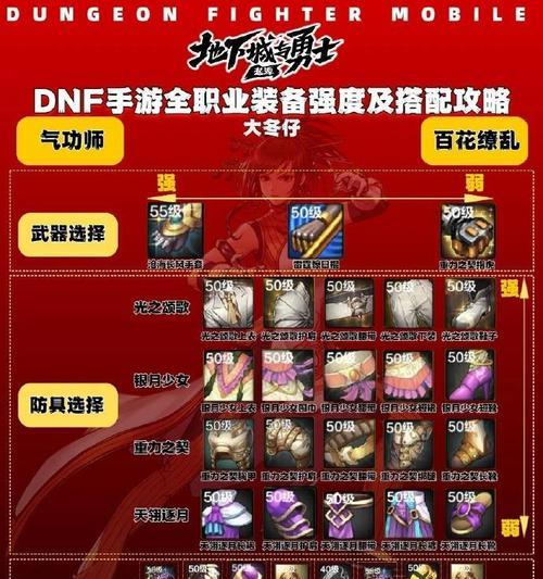 dnf手游光兵套装怎么选择？光兵套装的属性有哪些？