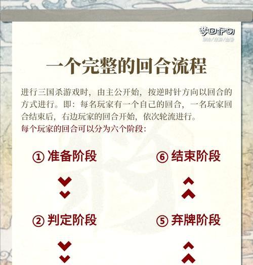 三国杀便于携带版有哪些规则？如何快速上手？