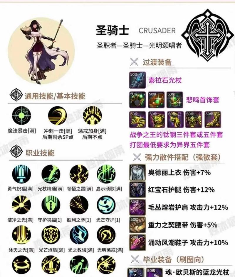 DNF中元素精灵型敌人的特点有哪些？