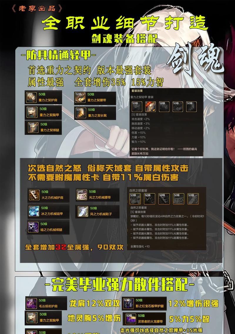 地下城中哪个领主掉落装备最好？如何选择合适的领主？