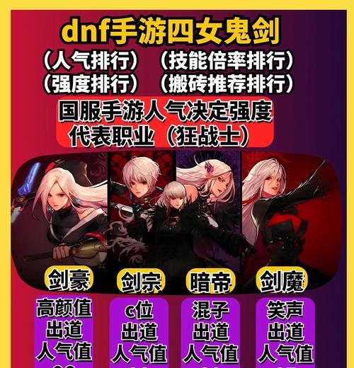 上亿伤害的DNF攻略及技巧？