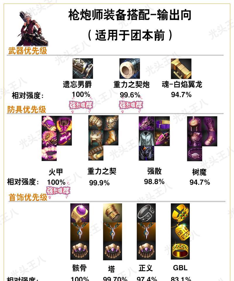 地下城装备版本转换方法是什么？需要满足什么条件？