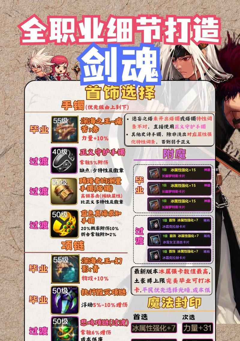 剑魂技能白色特效如何实现？需要哪些设置？