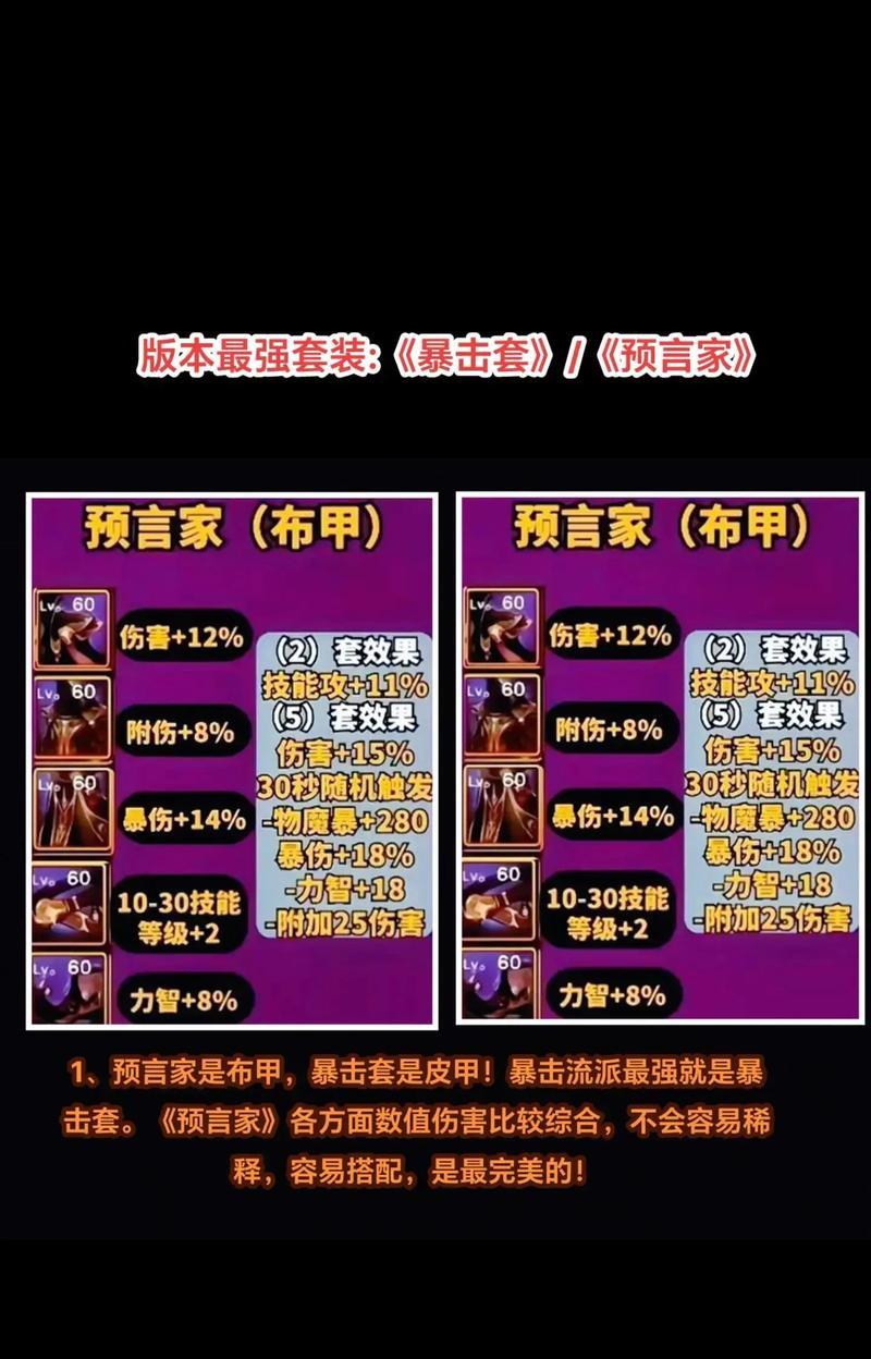 dnf远古守护者打法技巧是什么？