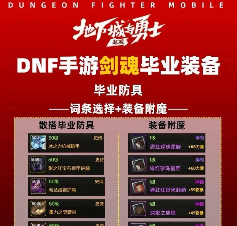 弹药在对抗剑魂时如何选择装备？克制剑魂的弹药装备有哪些？