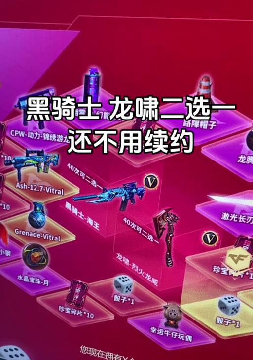 cf送二选一角色多少钱？如何选择性价比最高的角色？