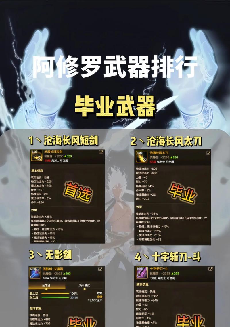 dnf修罗震颤如何有效控制？