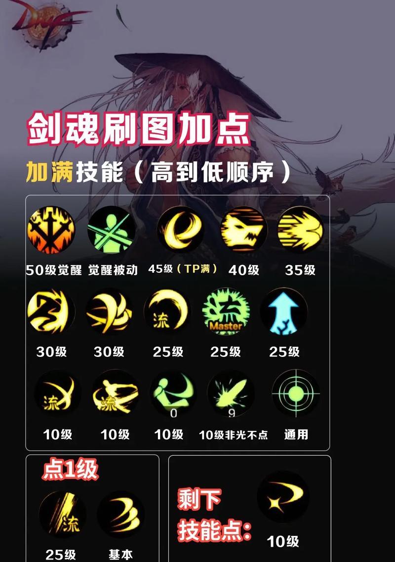 剑魂伤害不足怎么办？如何提升伤害？
