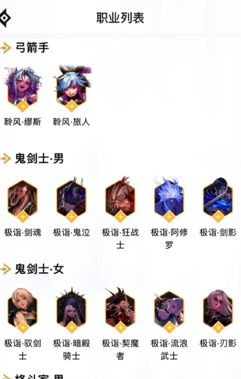 DNF中哪些职业不需要频繁换装？