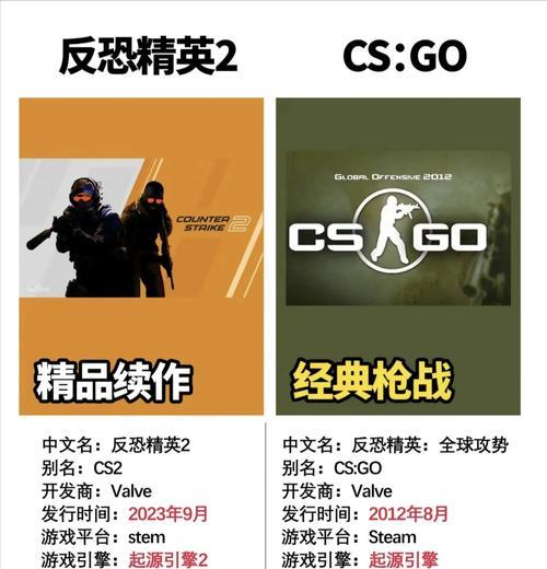 腾讯新作反恐精英入门指南？
