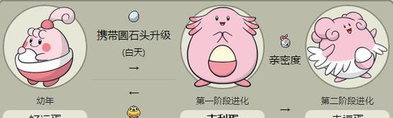 口袋妖怪坏蛋孵化需要什么条件？孵化时间是多久？