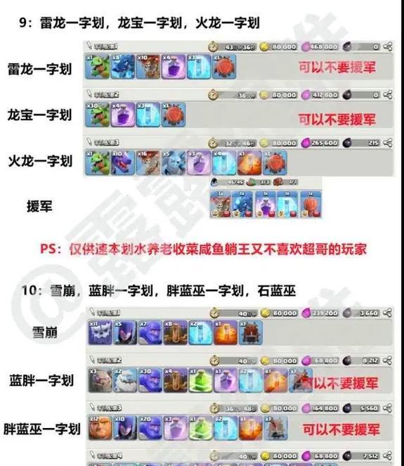 部落冲突暮朝的打法是什么？如何有效应对暮朝的攻击？