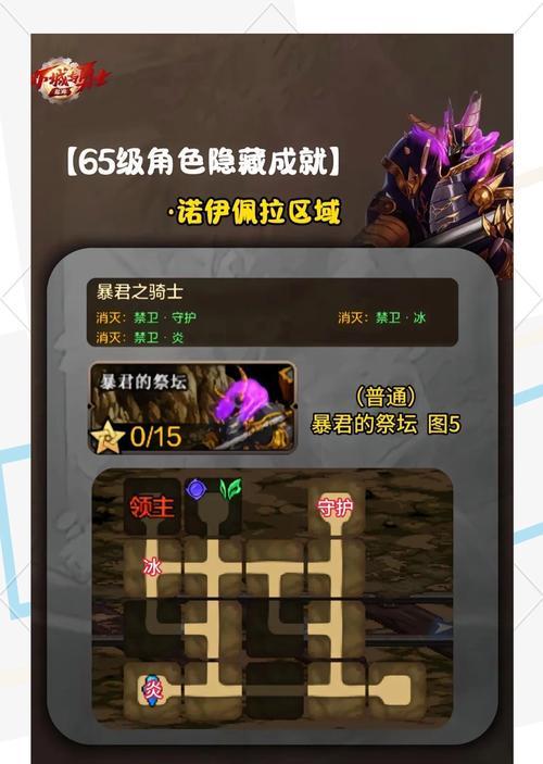 地下城与勇士40层难关如何攻克？