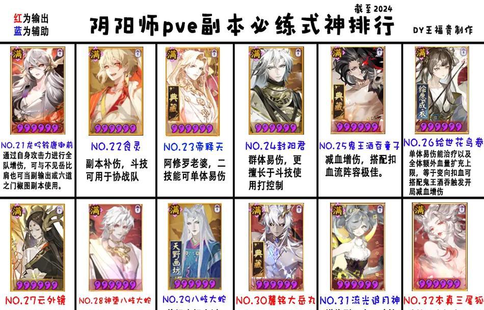 阴阳师典藏选择式神的策略是什么？如何做出最佳选择？