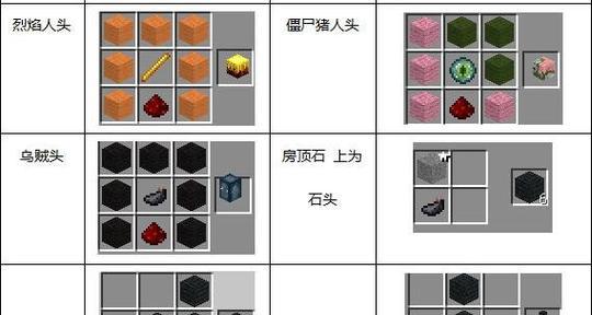 我的世界棍子创作方法是什么？
