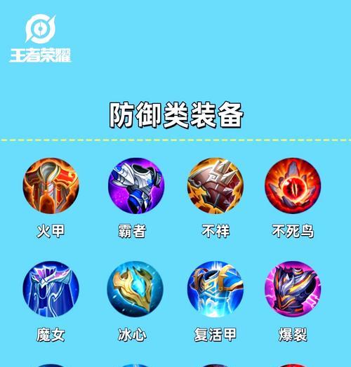 王者荣耀中如何购买装备？购买装备的策略有哪些？