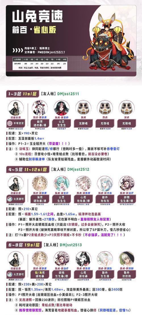 阴阳师拍卖中如何成功抢购物品？