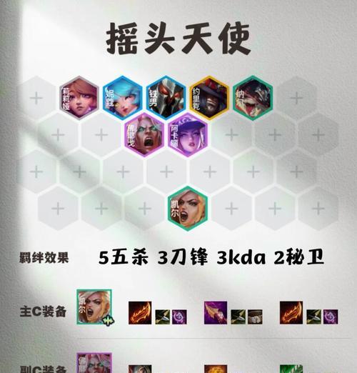 塔姆如何装备两个羊刀？装备双羊刀的正确方法是什么？