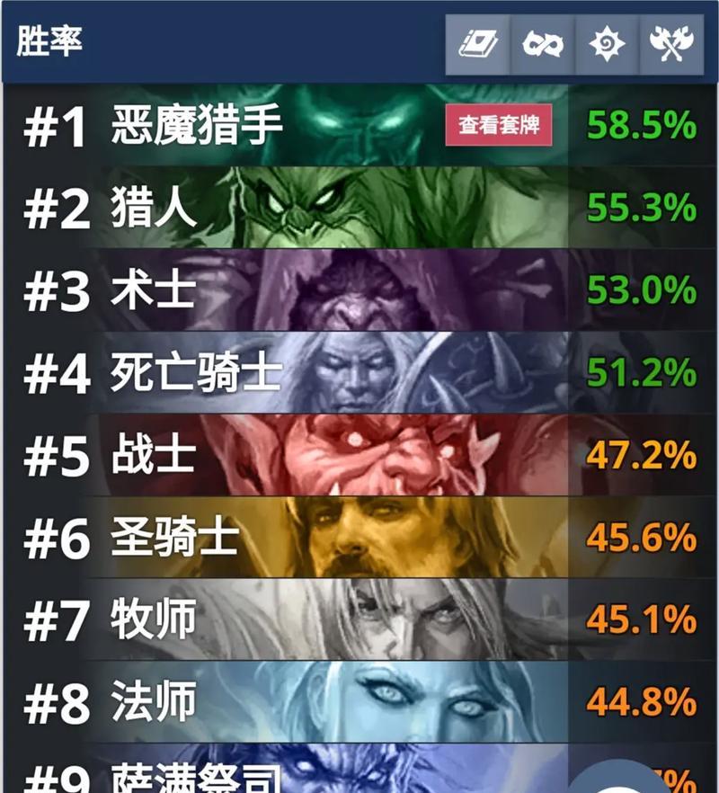 炉石传说金色卡组获取途径有哪些？