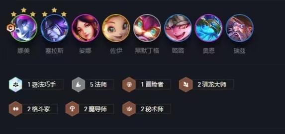 云顶之弈1019版本最强阵容揭秘（探索1019版本的最佳阵容搭配）